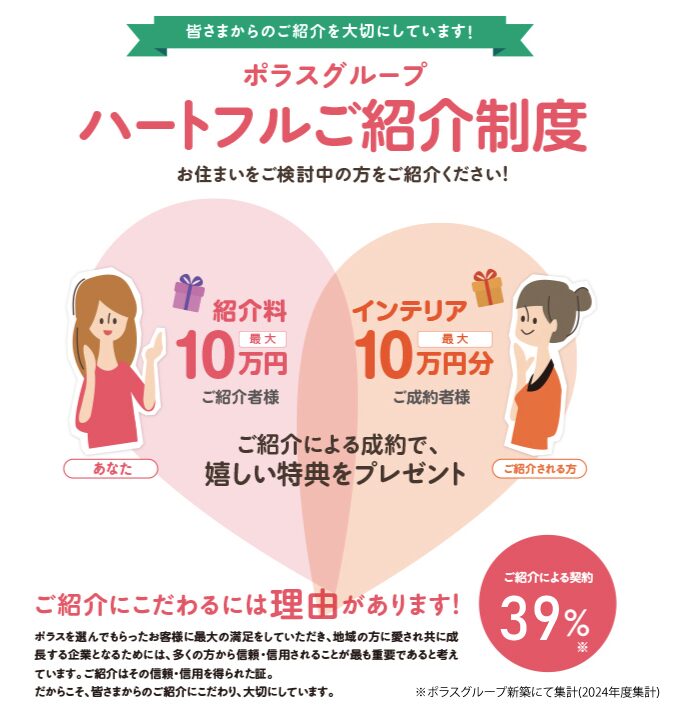 ポラス紹介特典