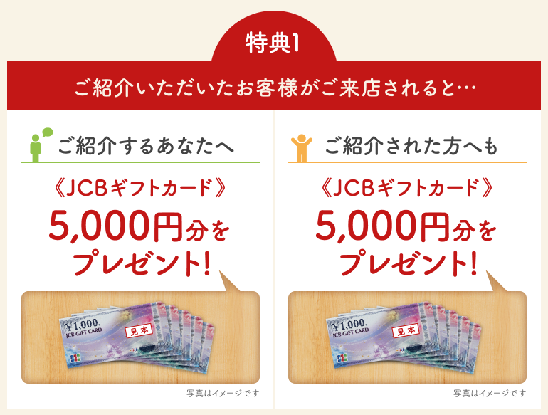 土屋ホーム紹介特典1