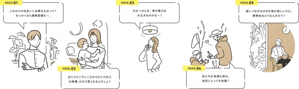 グリーンファースト ゼロ