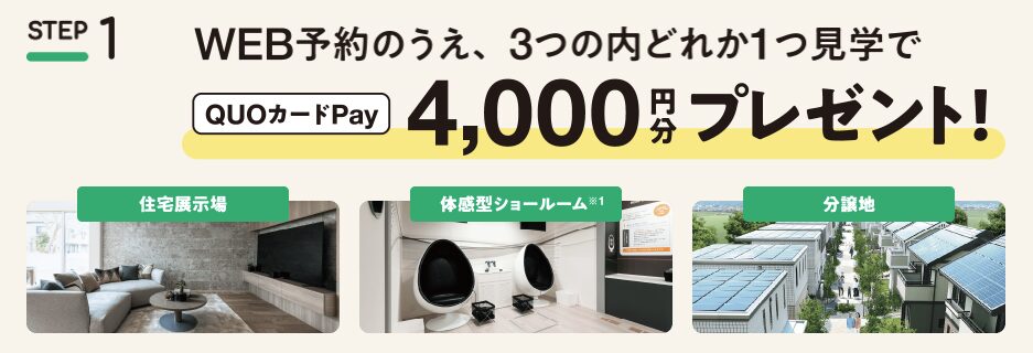 家づくり応援3STEPキャンペーン2