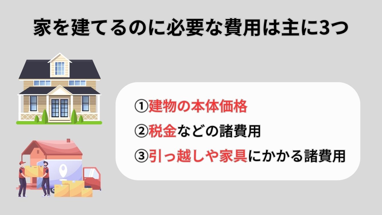 家を建てるのに必要な貯金額(頭金なし)は185～371万円！貯金なしで家を建てるのは危険