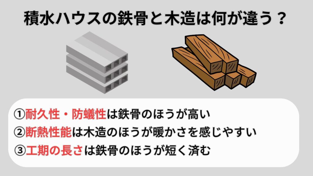 積水ハウスの鉄骨と木造は何が違う？