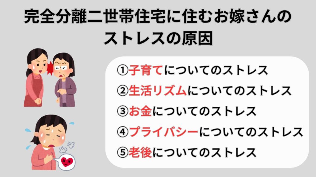 完全分離二世帯住宅に住むお嫁さんの ストレスの原因