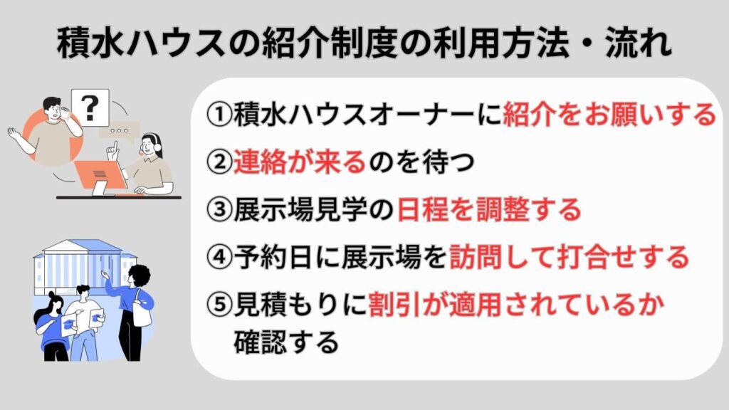 積水ハウスの紹介制度の利用方法・流れ