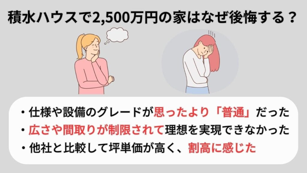 積水ハウスで2,500万円の家はなぜ後悔する?