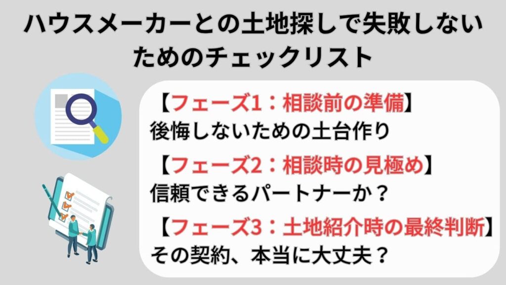 ハウスメーカーとの土地探しで失敗しないためのチェックリスト