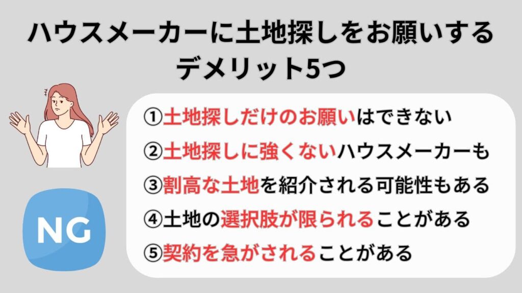 ハウスメーカーに土地探しをお願いするデメリット5つ