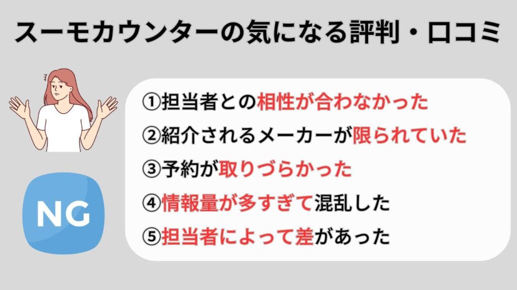 スーモカウンター見出し2