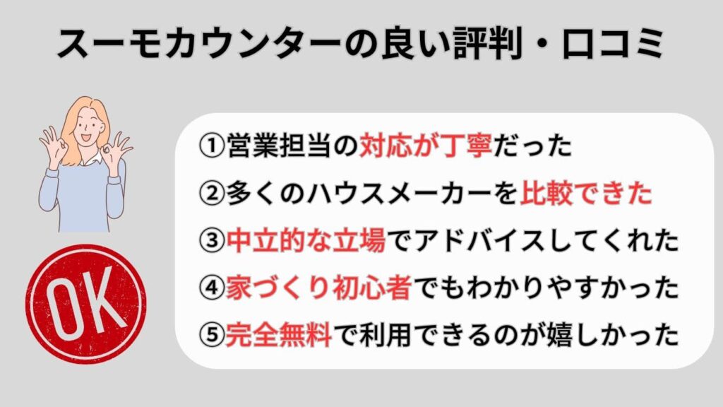 スーモカウンター見出し1