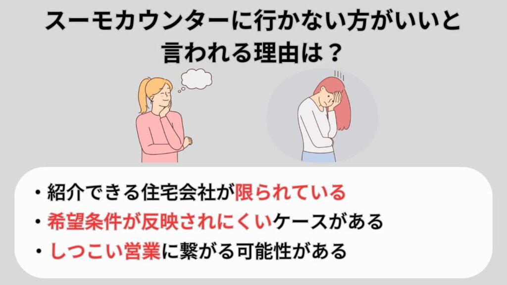 スーモカウンター見出し4