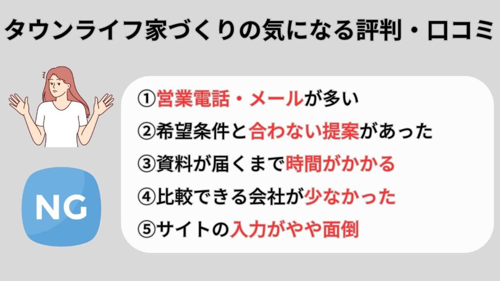 タウンライフ家づくりの気になる評判・口コミ