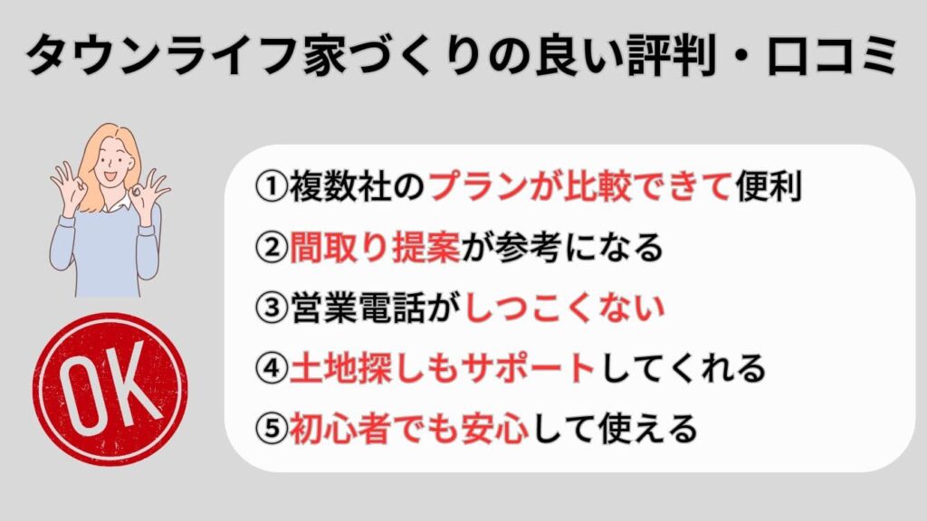 タウンライフ家づくりの良い評判・口コミ