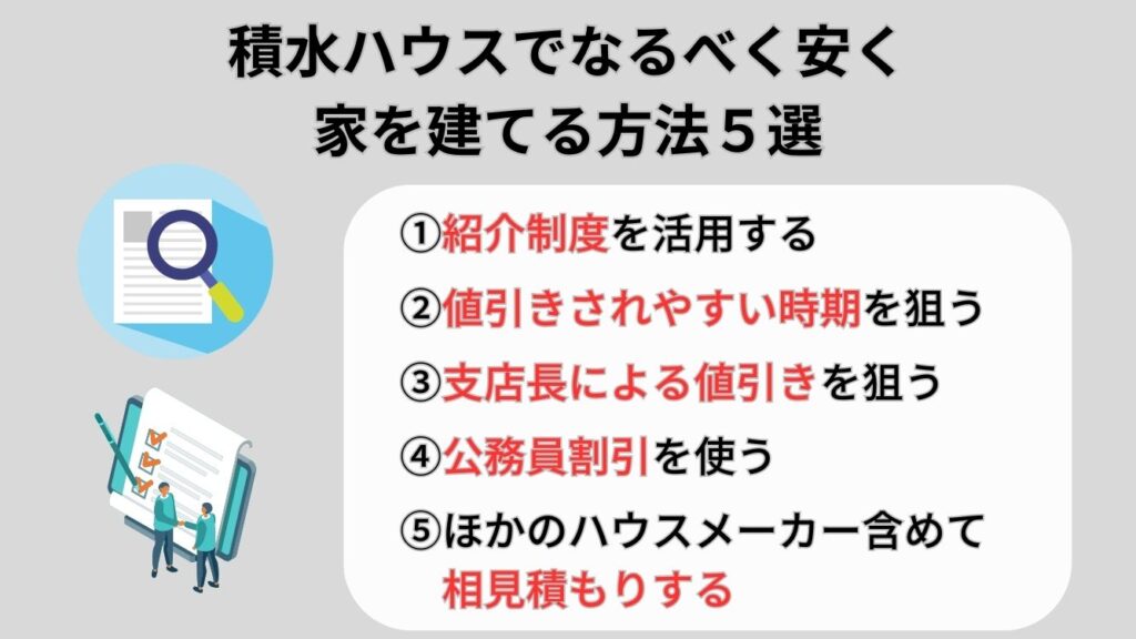 積水ハウスでなるべく安く家を建てる方法5選