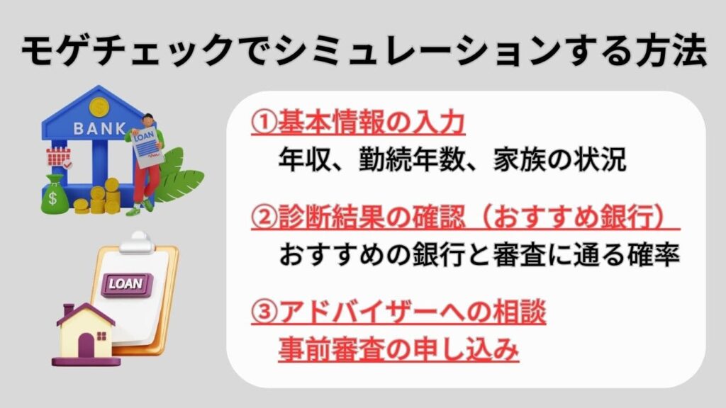 モゲチェックで住宅ローンシミュレーションをする方法