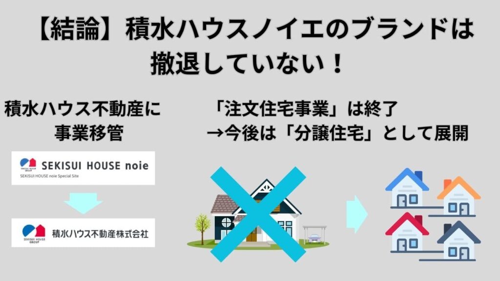 【結論】積水ハウスノイエのブランドは撤退していない!