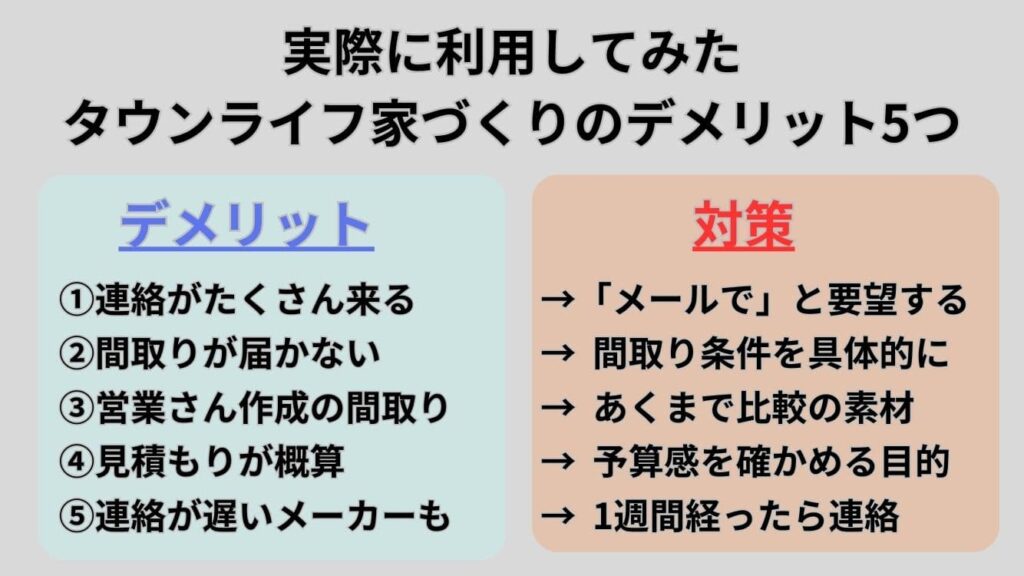 実際に利用してみたタウンライフ家づくりのデメリット5つ