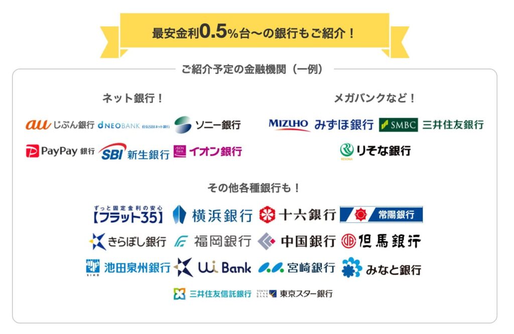 モゲチェック紹介予定の金融機関