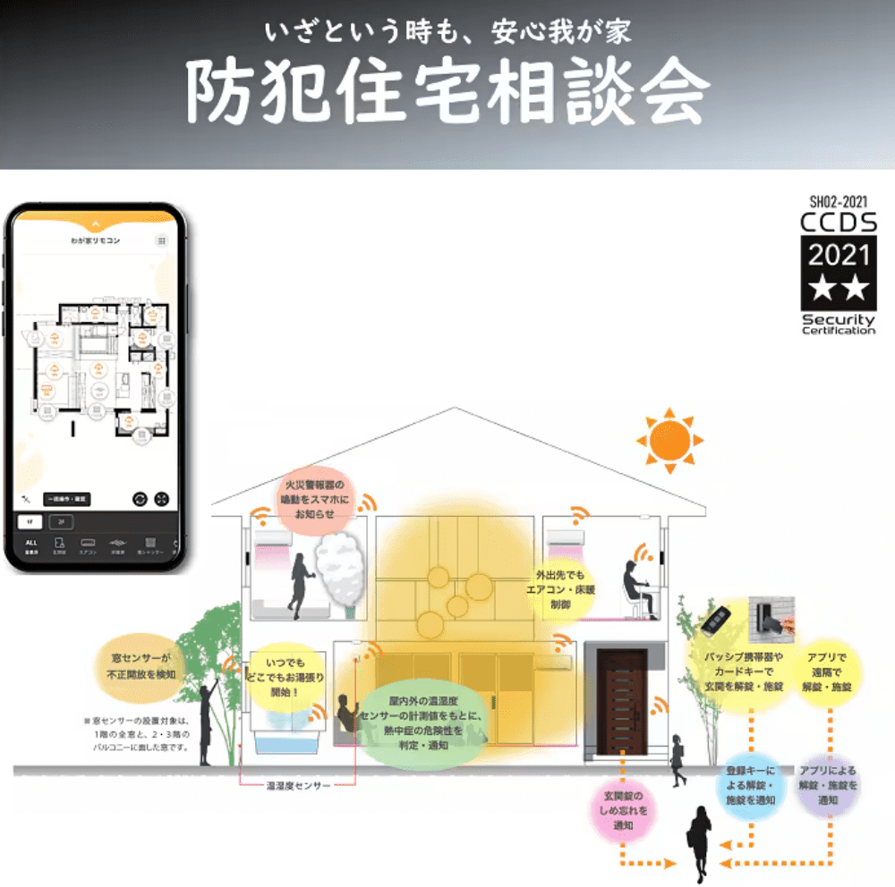 『防犯対策』相談会