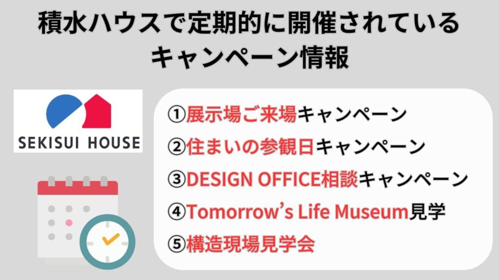定期的に開催されている積水ハウスのキャンペーン