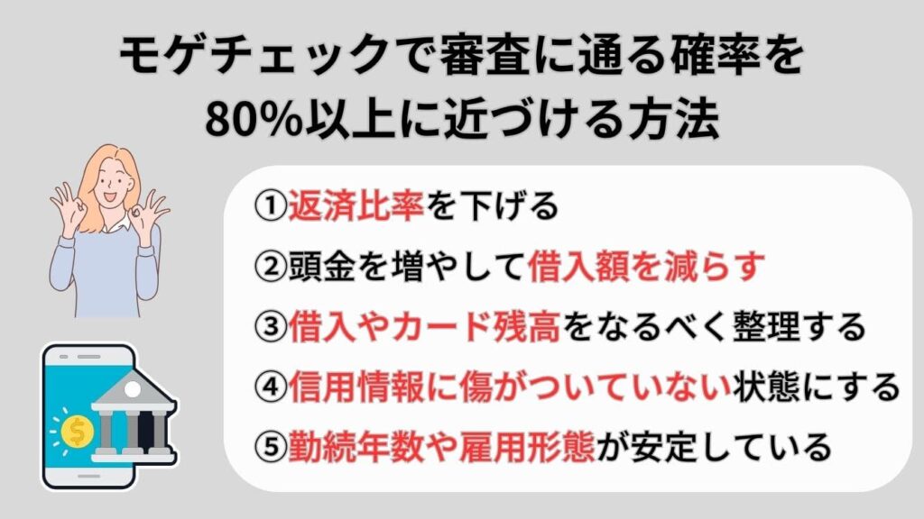 モゲチェックで審査に通る確率を80%以上に近づける方法