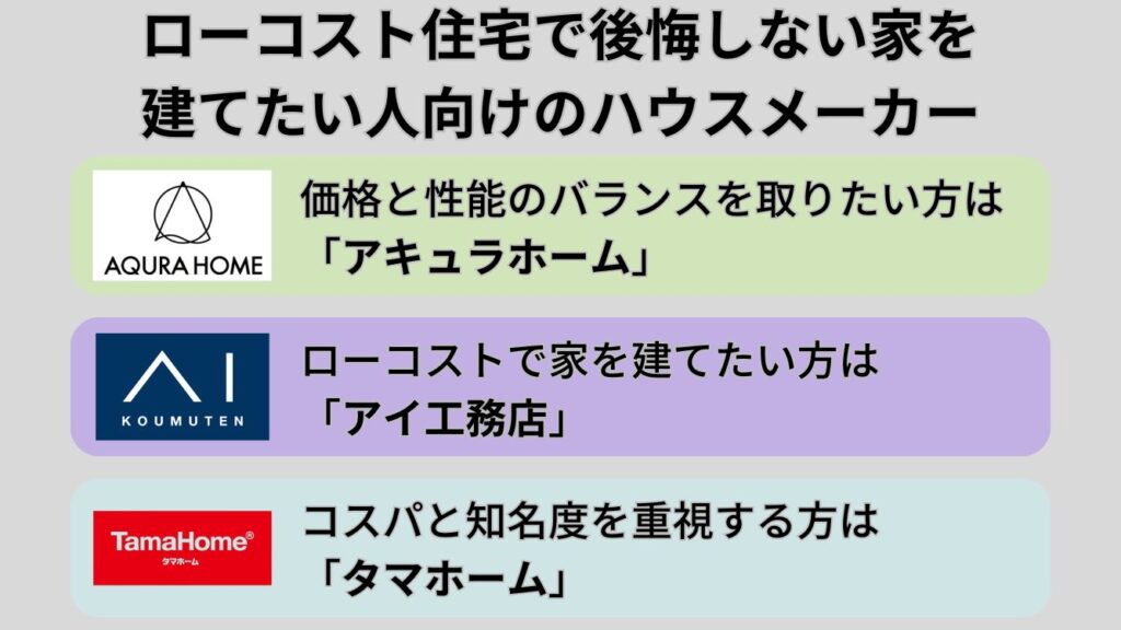 ローコスト住宅で後悔しない家を立てたい人向けのハウスメーカー3選