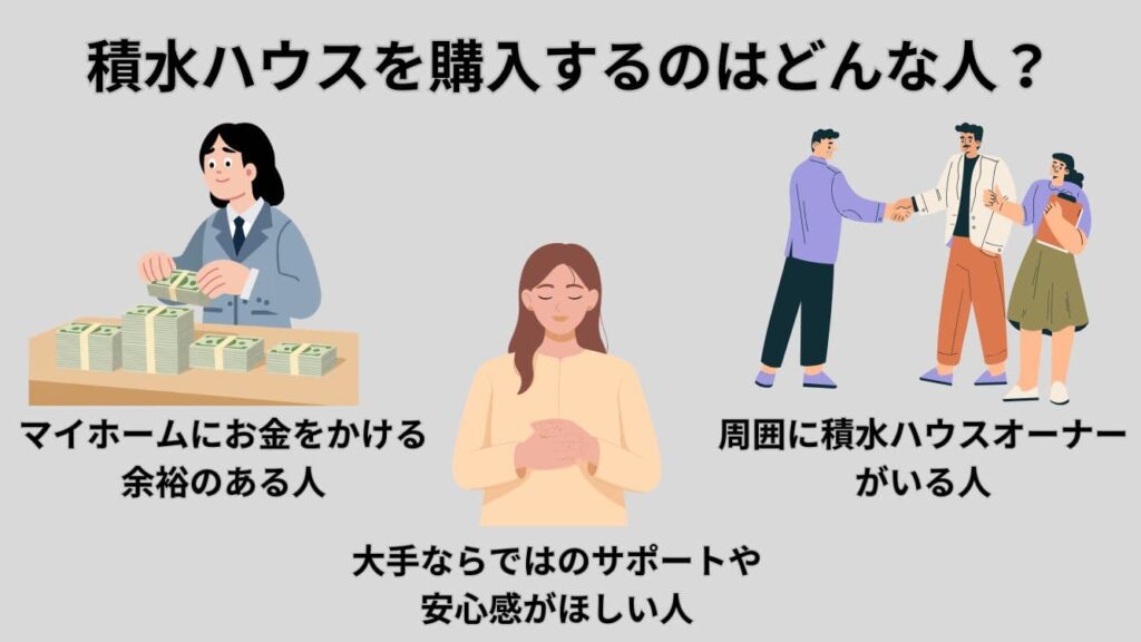 積水ハウスを購入するのはどんな人？
