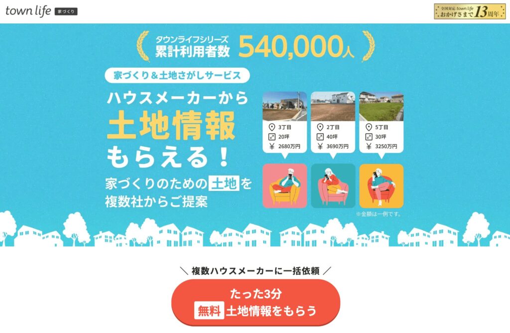 タウンライフ家づくり