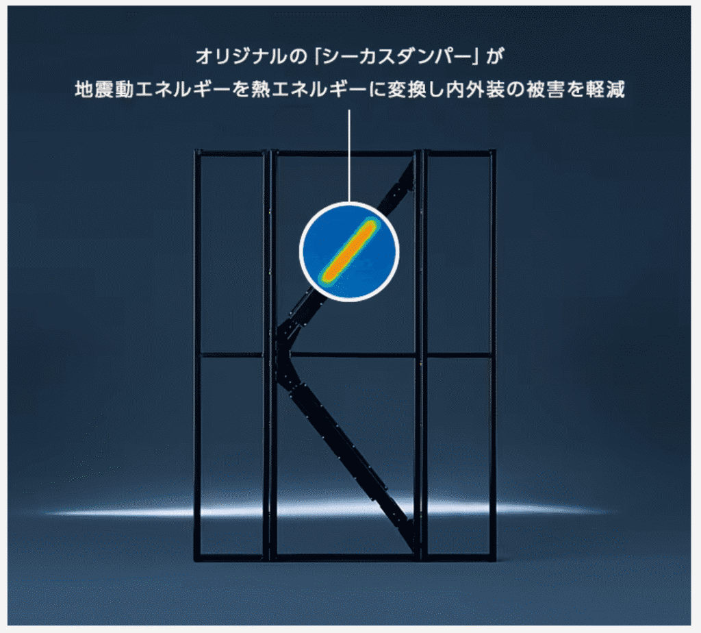 制震構造シーカス