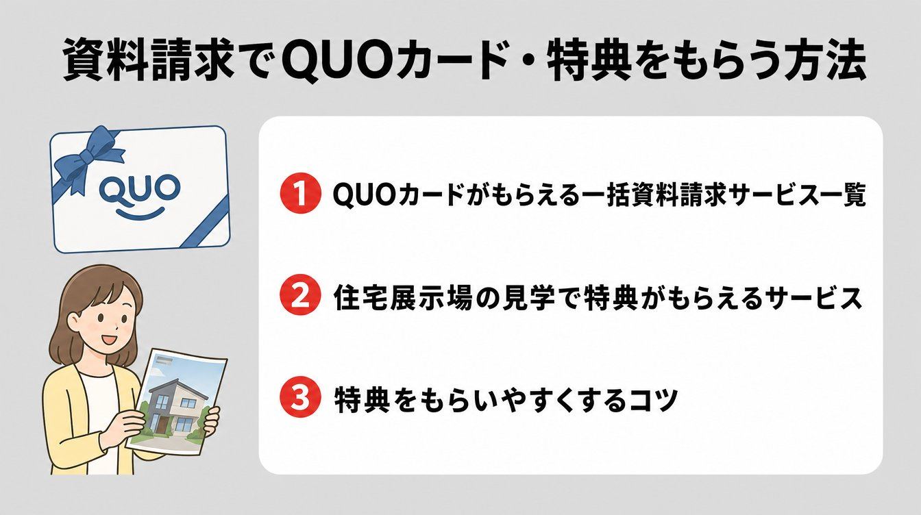 ハウスメーカー資料請求でQUOカード・特典をもらう方法
