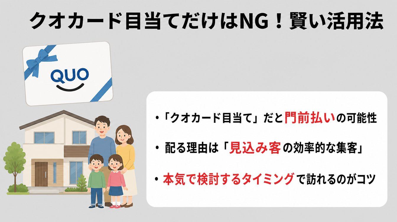 住宅展示場のクオカード「目当て」だけは厳しい!実態と賢い活用法