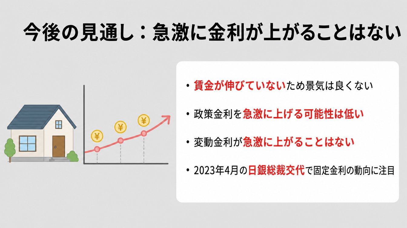 今後の見通し:急激に金利が上がることはない