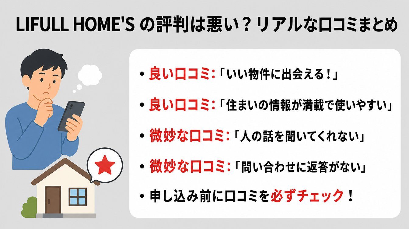 LIFULL HOME’S(ライフルホームズ)の評判は悪い?リアルな口コミまとめ