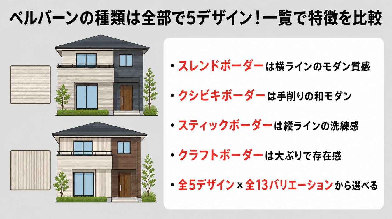 ベルバーンの種類は全部で5デザイン!一覧で特徴を比較