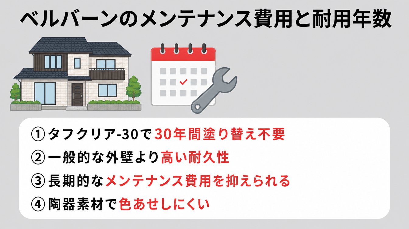 ベルバーンのメンテナンス費用と耐用年数