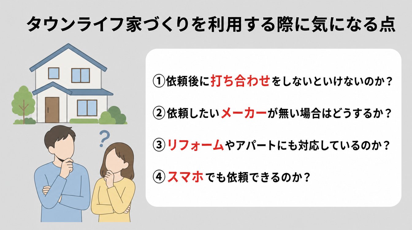 タウンライフ家づくりを利用する際に気になる点