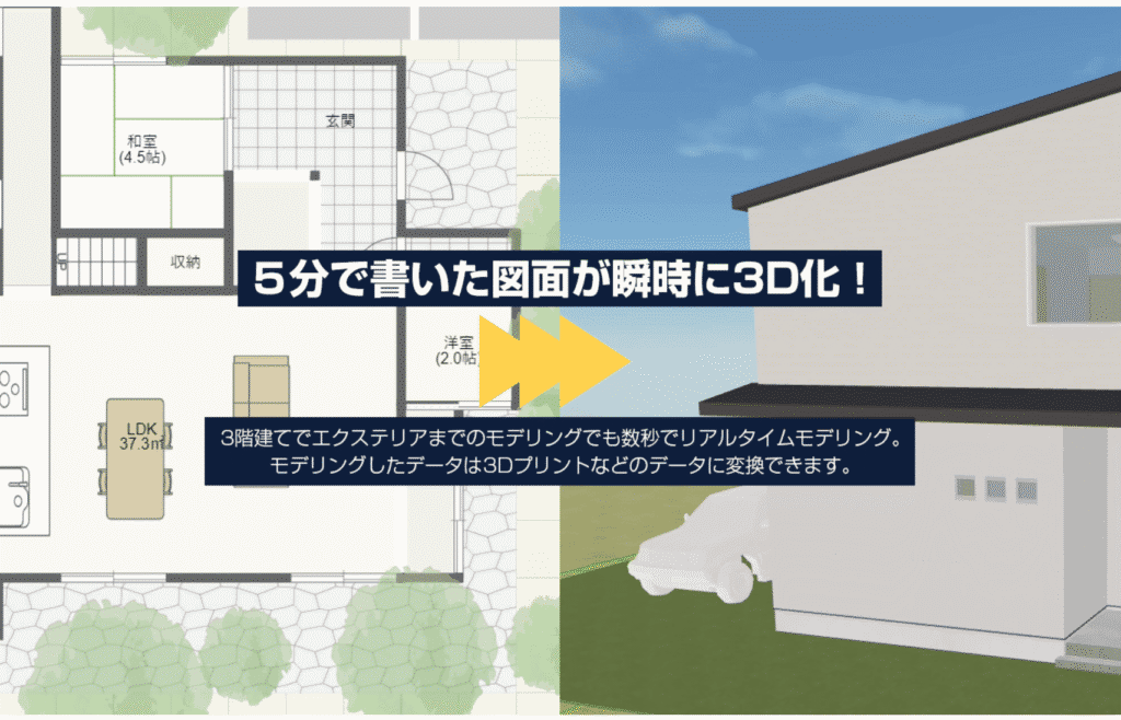 マイホームクラウド