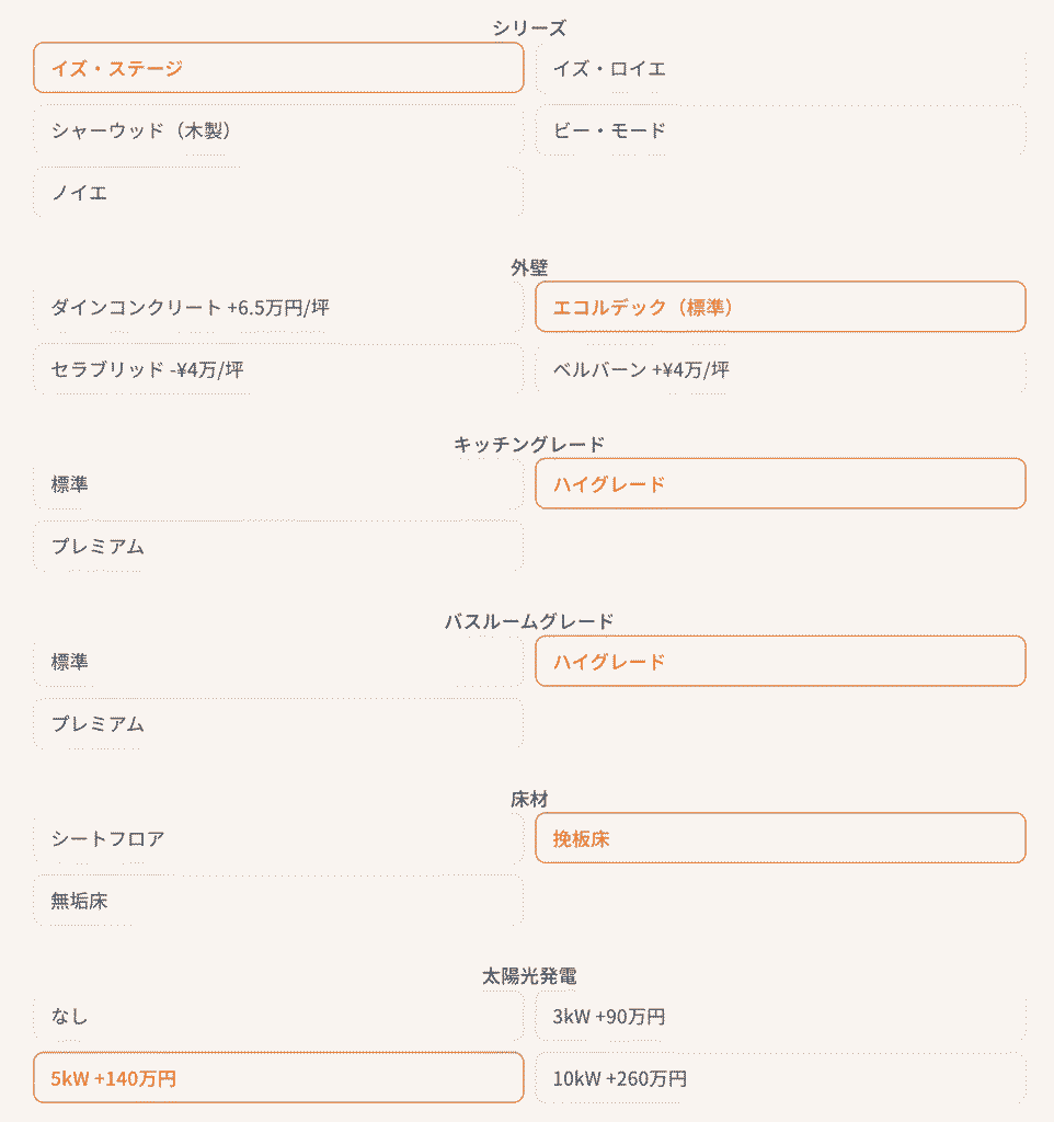 仕様・グレード(詳細)