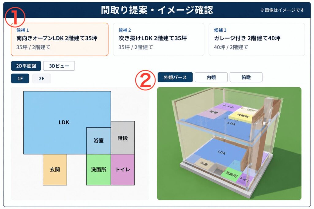 間取り提案・イメージ確認