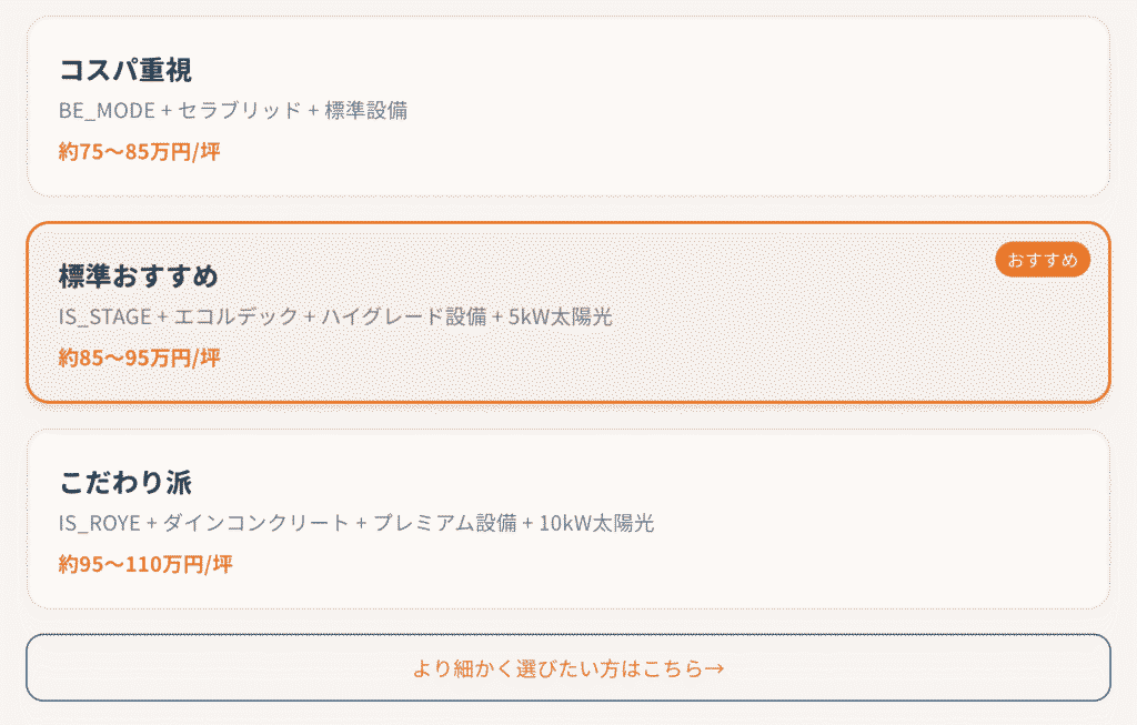 仕様・グレード