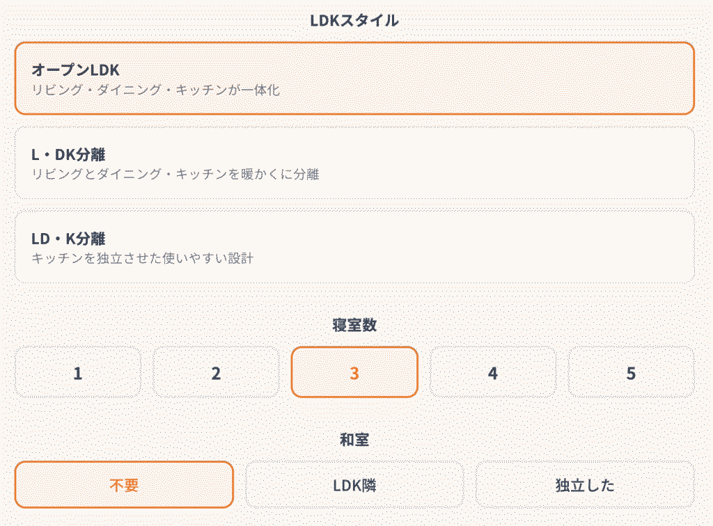 間取りの詳細