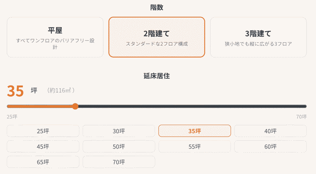 階数と延床面積