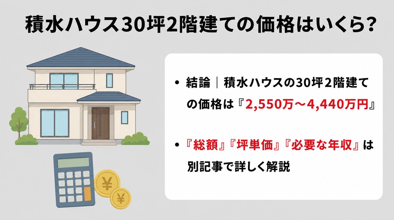 積水ハウス30坪2階建ての価格はいくら？施主が本音で解説