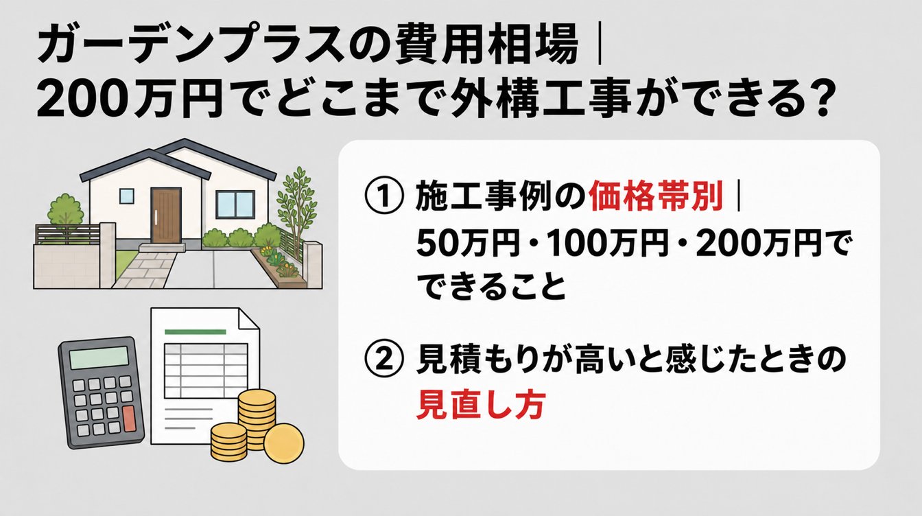 ガーデンプラスの費用相場|200万円でどこまで外構工事ができる?