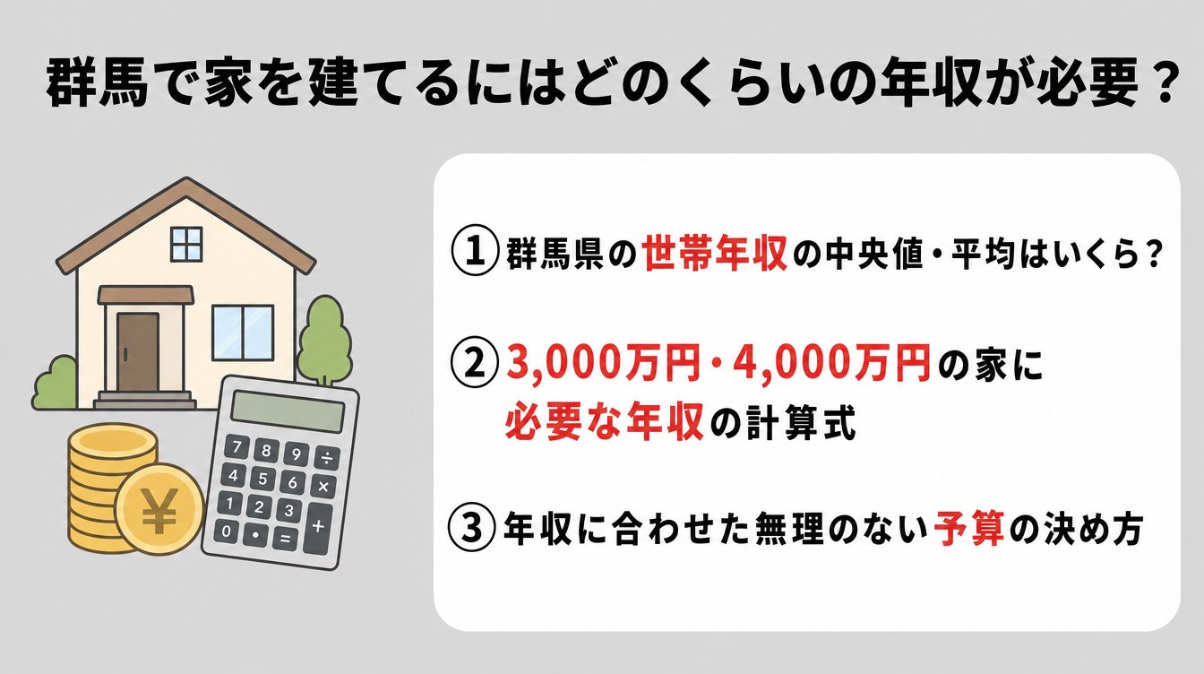 群馬で家を建てるにはどのくらいの年収が必要?