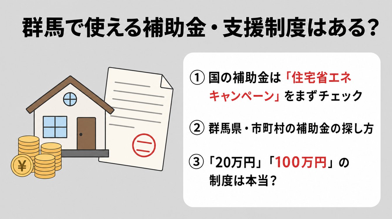 群馬で使える補助金・支援制度はある?