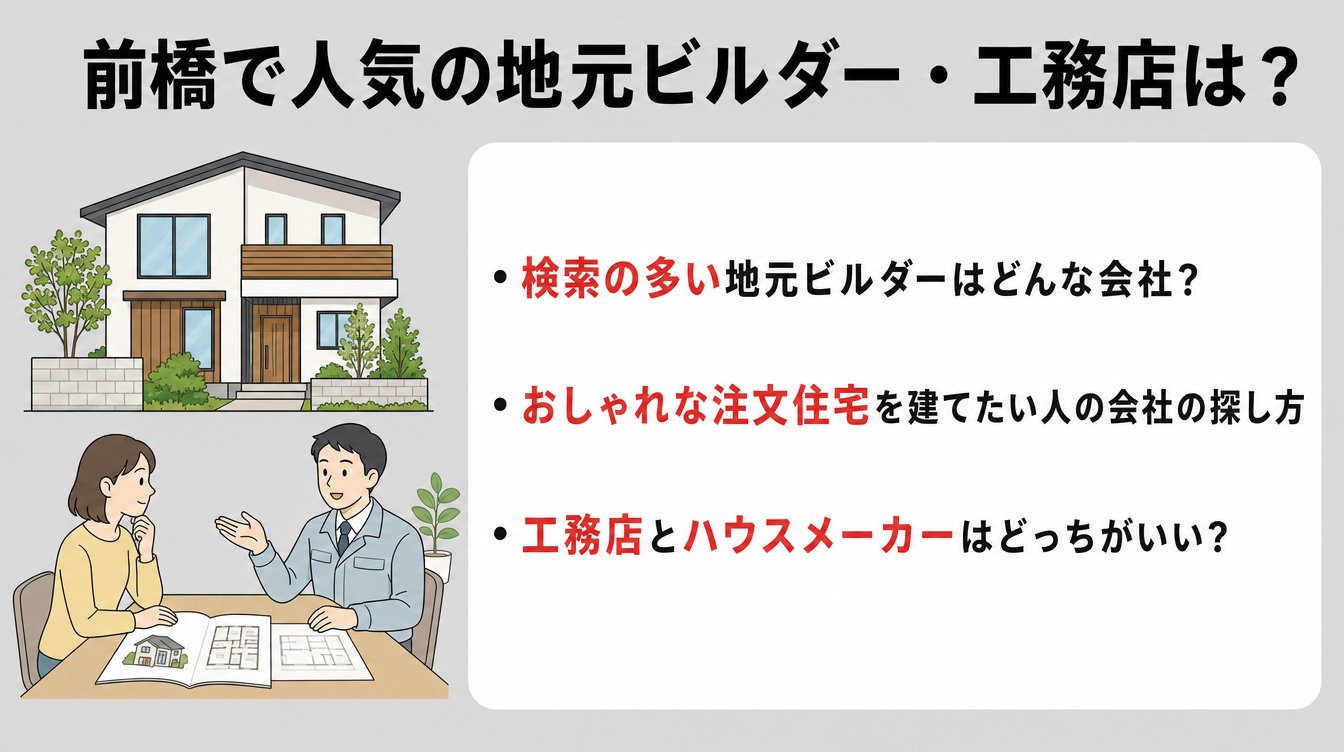 前橋で人気の地元ビルダー・工務店は？