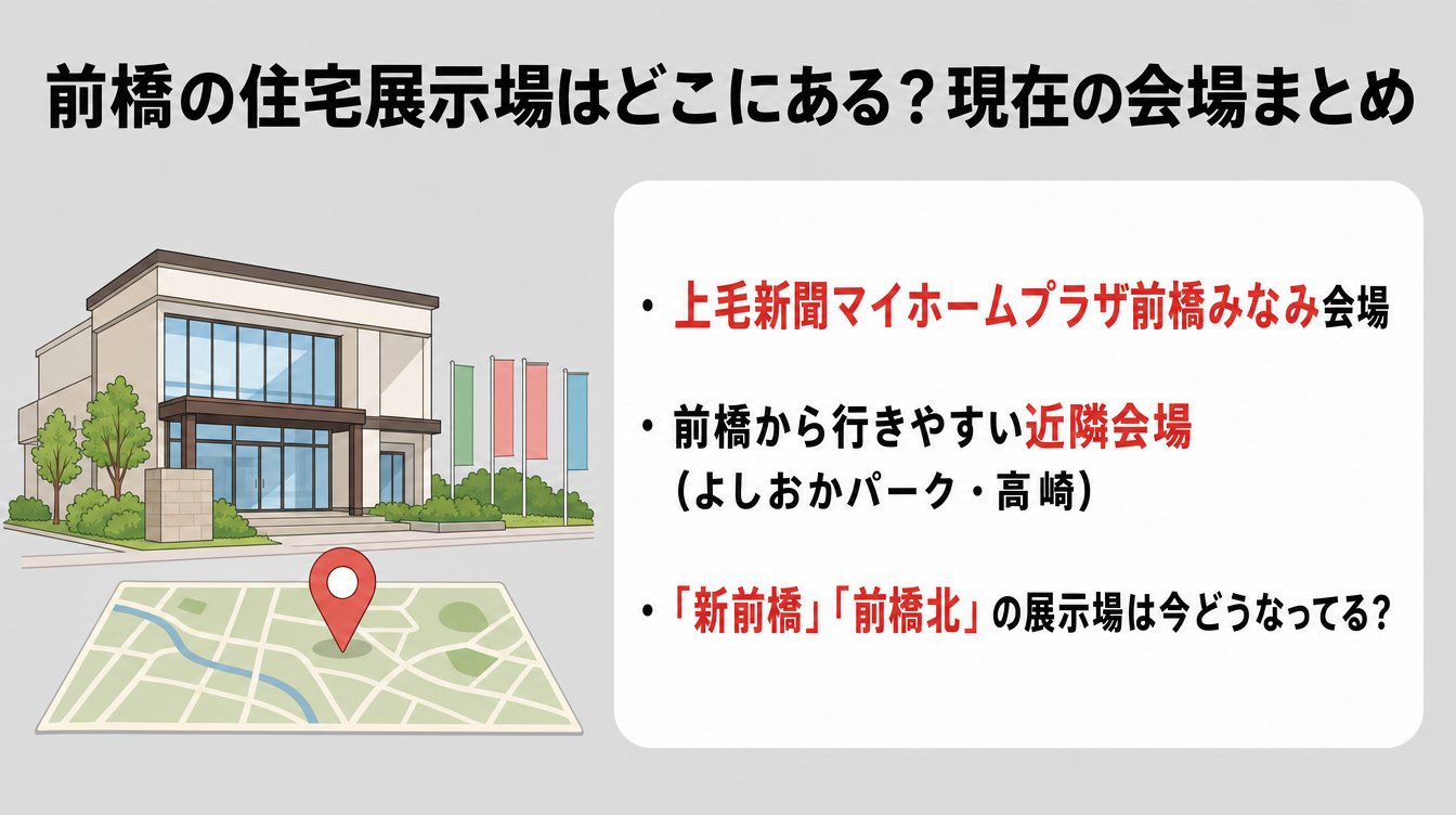 前橋の住宅展示場はどこにある?現在の会場まとめ