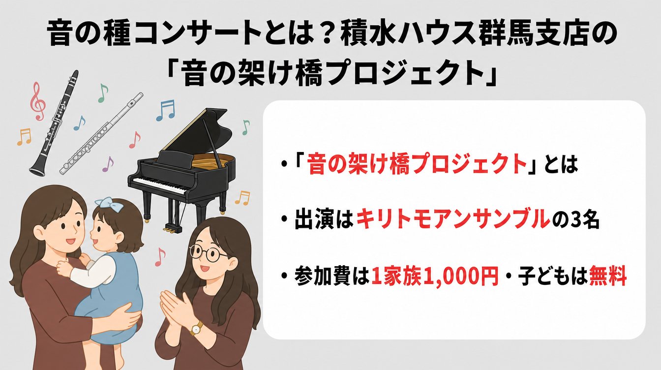 音の種コンサートとは?積水ハウス群馬支店の「音の架け橋プロジェクト」