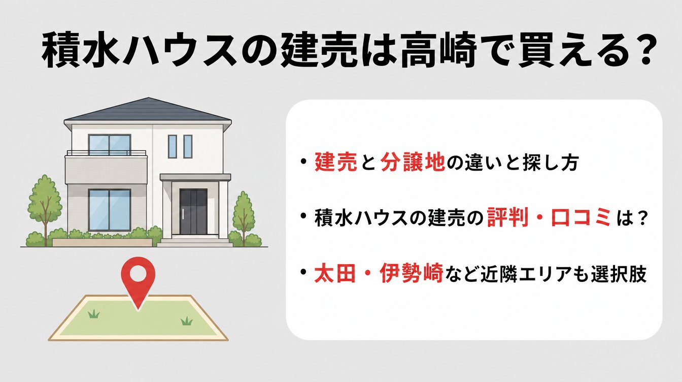 積水ハウスの建売は高崎で買える?