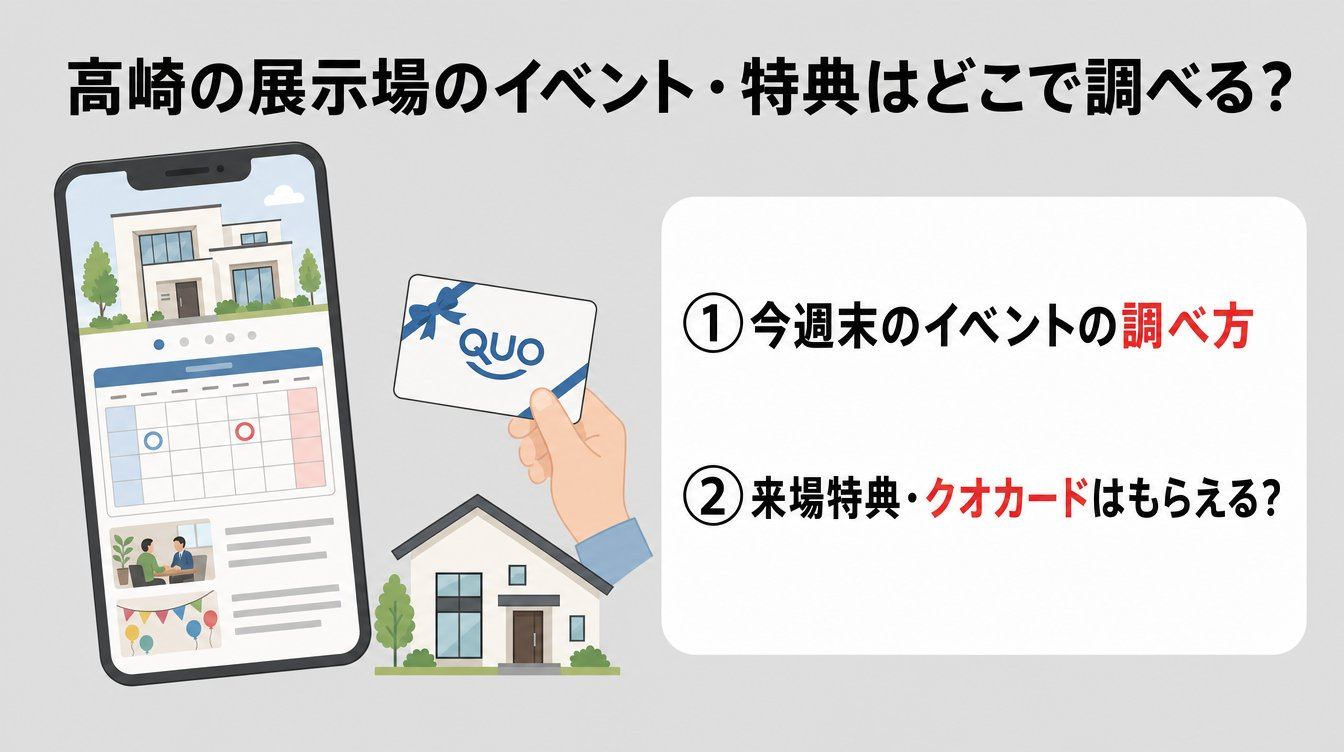 高崎の展示場のイベント・特典はどこで調べる？